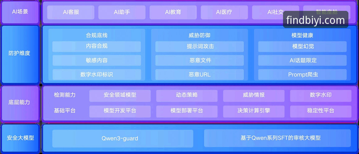 必一娱乐官网登录安全吗 必一体育平台安全使用全解析:官网登录风险与防护策略深度分析