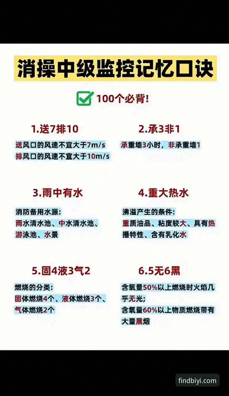必一体育平台实用指南：掌握必一娱乐最新登录的五个必备技巧